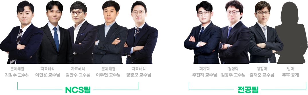 김길수, 길규범, 김한수, 김경훈, 양광모, 정용수, 주진하, 김동주, 김재준